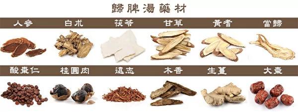 中医治疗“忧郁症” 疏肝解郁补养心神