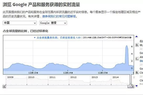 【老照片】至亲揭发全家堕地狱 亲历防火墙谷歌还想回大陆?