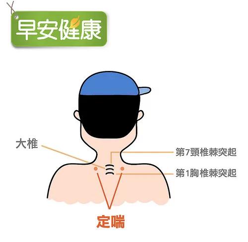 急性咳嗽和久咳都适用!止咳4穴道有效缓和