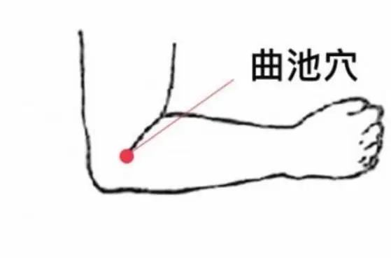 身上有个排湿出口 1天敲打30下 排出体内多年湿气 一身轻松