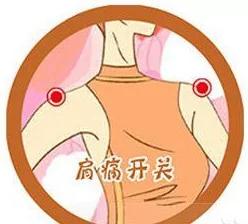 上班族“九大疼痛” 看看你是哪几种?