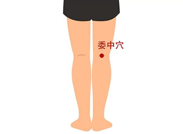 经常按摩五大穴位 腰痛不再来