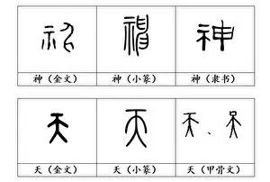“老天爷”是谁?为什么“逆天叛道”、“欺师灭祖”被视作最不可饶恕的罪恶?
