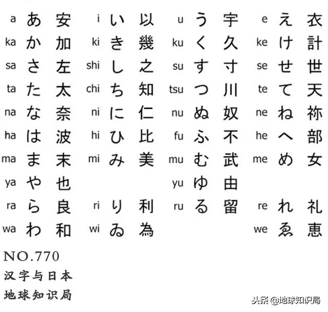 汉字在日本为何一直处于被保护状态 阿波罗新闻网