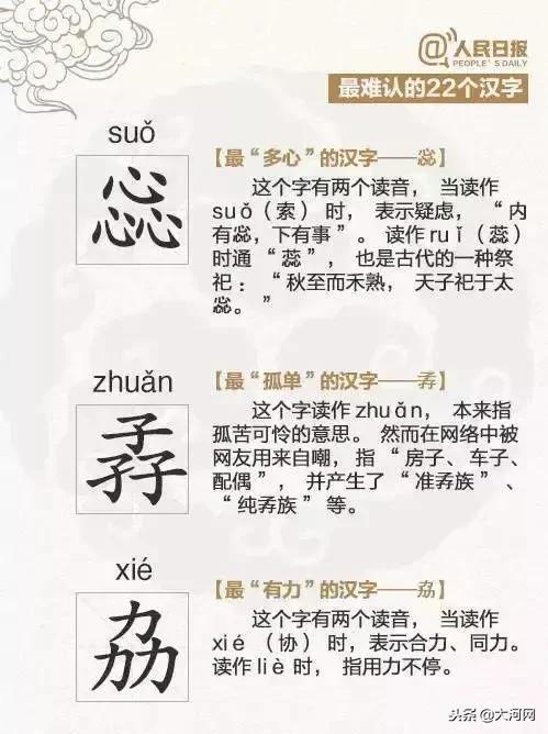 这个2018年度汉字怎么念?真是难住了!