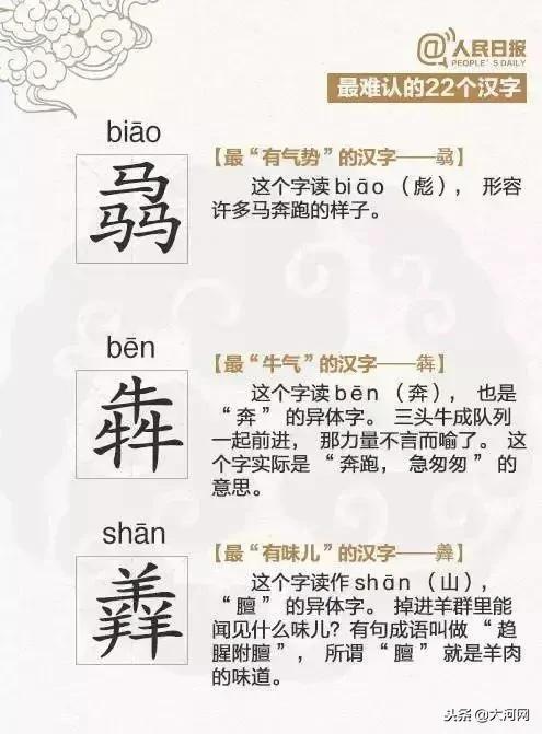 这个2018年度汉字怎么念?真是难住了!