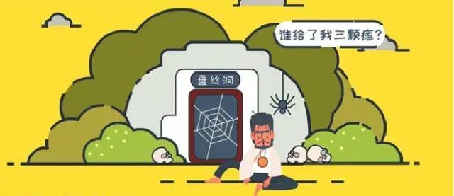 收藏!19种癌的最早信号 知道了能救命!
