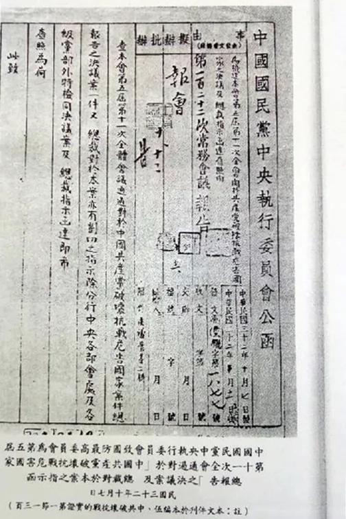 仰岳:八年抗战期间中共作为大事纪要