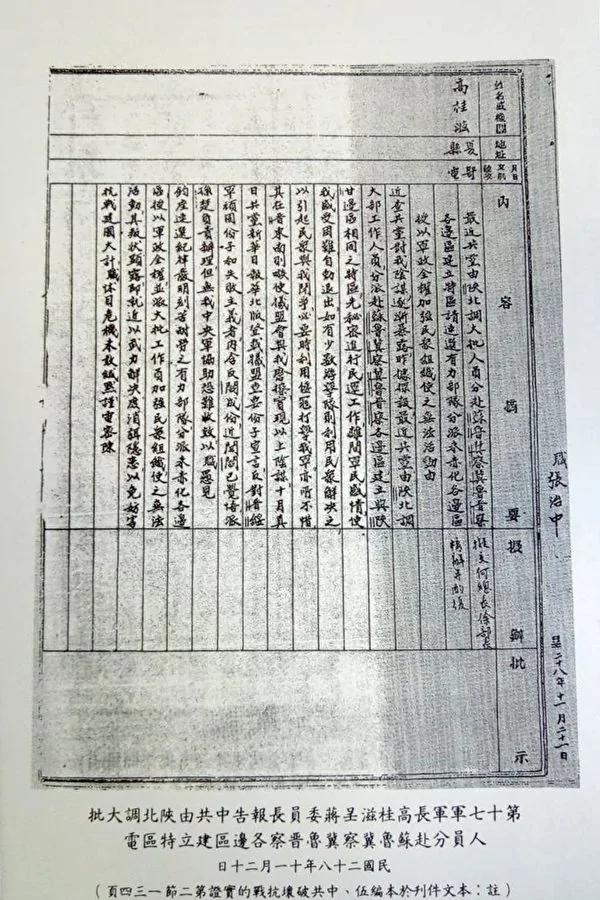 仰岳:八年抗战期间中共作为大事纪要