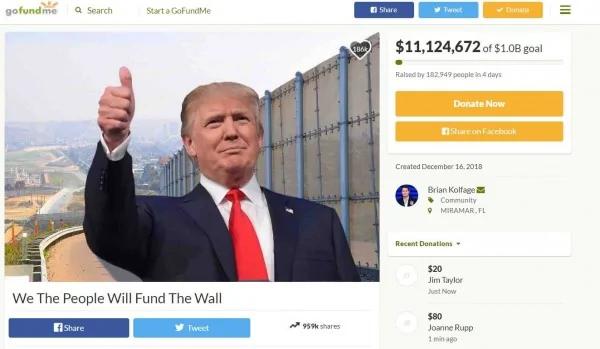 為了幫助美國總統川普實現「在美墨邊界築牆」，考費基（Brian Kolfage）16日開始在集資平台「GoFundMe」發起活動，目標籌得10億美元（約新台幣300億元）。（圖擷取自GoFundMe官網）
