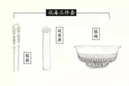老外眼中中国皇帝的一日三餐:竟如此孤单寂寞冷!