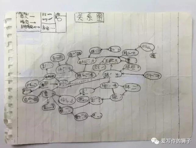【揭秘】 冲锋枪扫射 平民十分钟死169 不是六四
