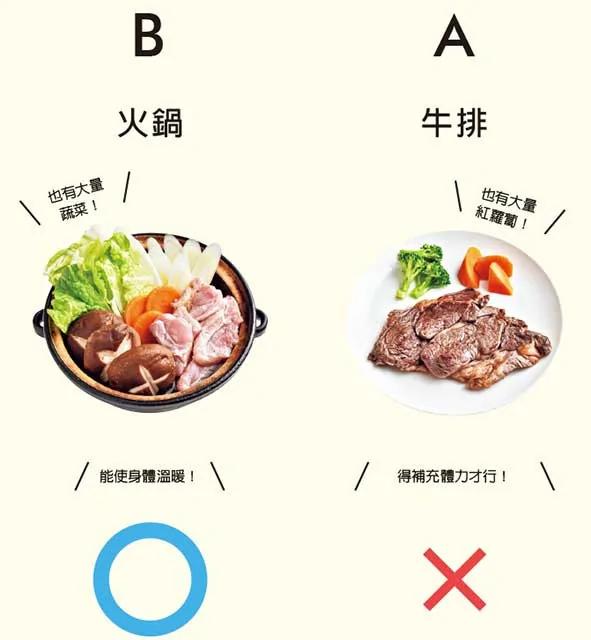 感冒如何自我缓解?加速感冒康复营养师推荐4种食物