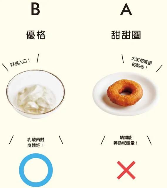 感冒如何自我缓解?加速感冒康复营养师推荐4种食物