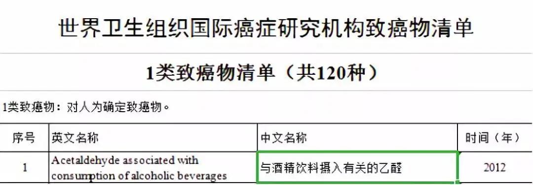 酒桌上的每个人 都撒过这5个谎