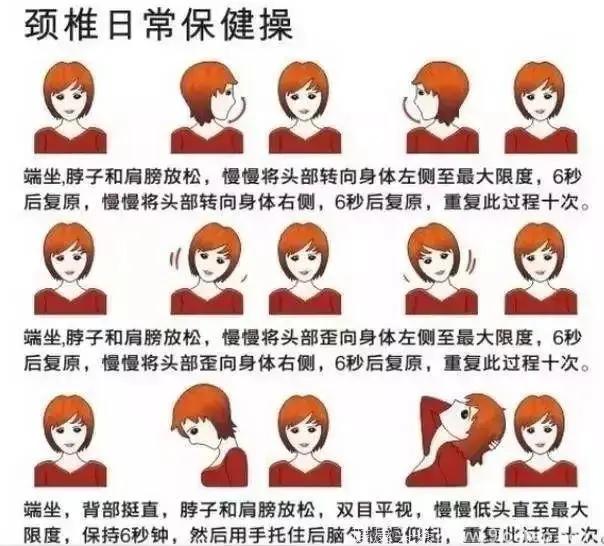 高血压的死穴------竟然是颈椎病