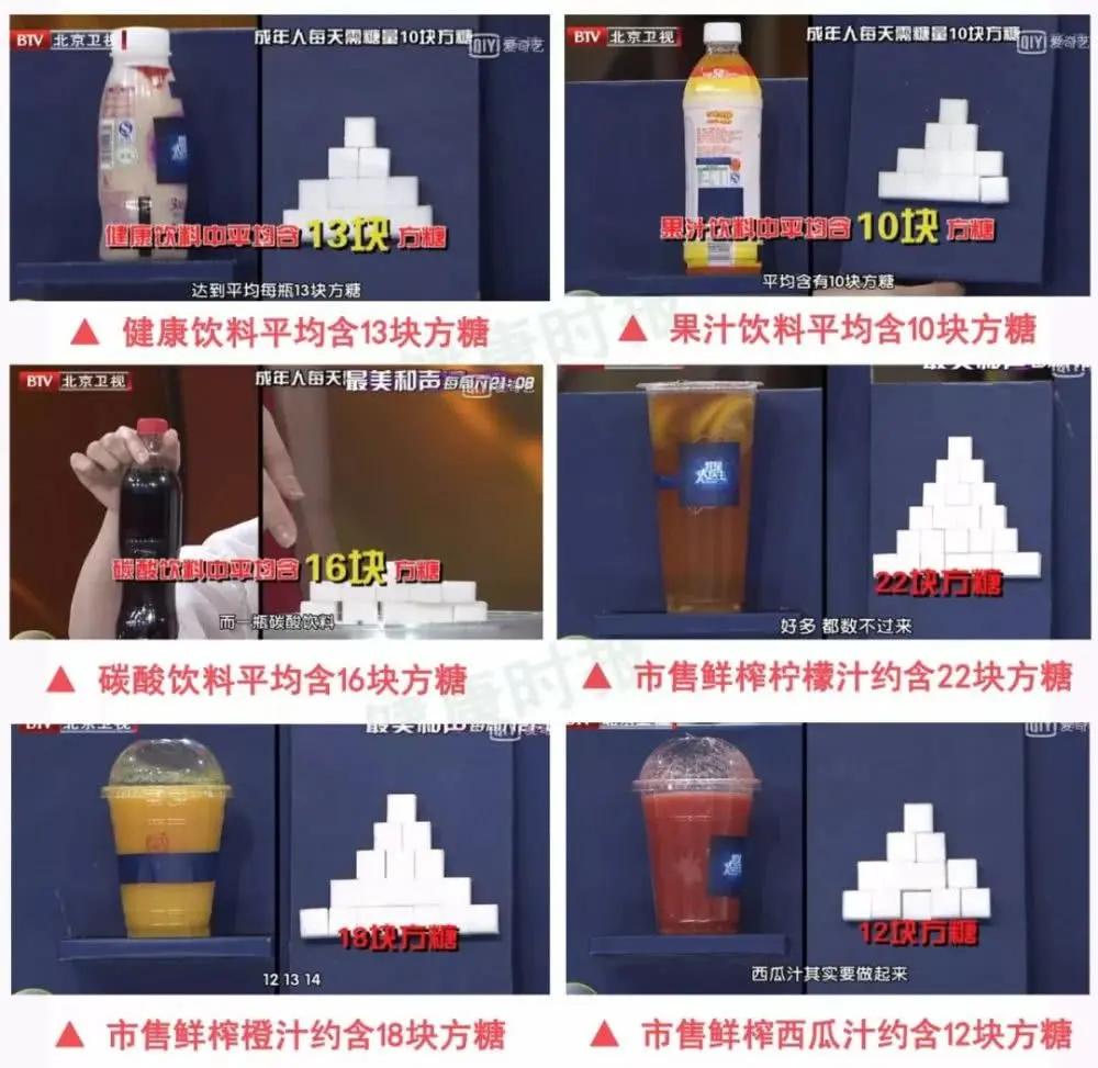 关于“糖” 国家都看不下去了!从上到下毁全身