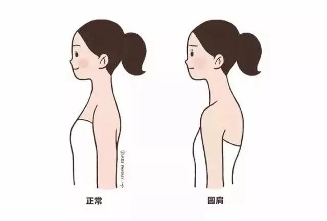 变丑、变矮、气质差 比胖更可怕的它 90%的人都中招了!