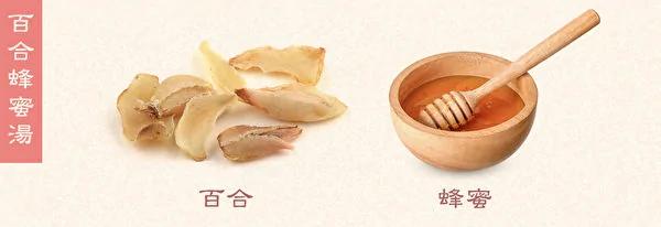 口干怎么办?3碗汤饮解口干