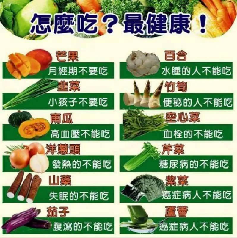怎么吃?最健康!一张图告诉你 一定要收藏!
