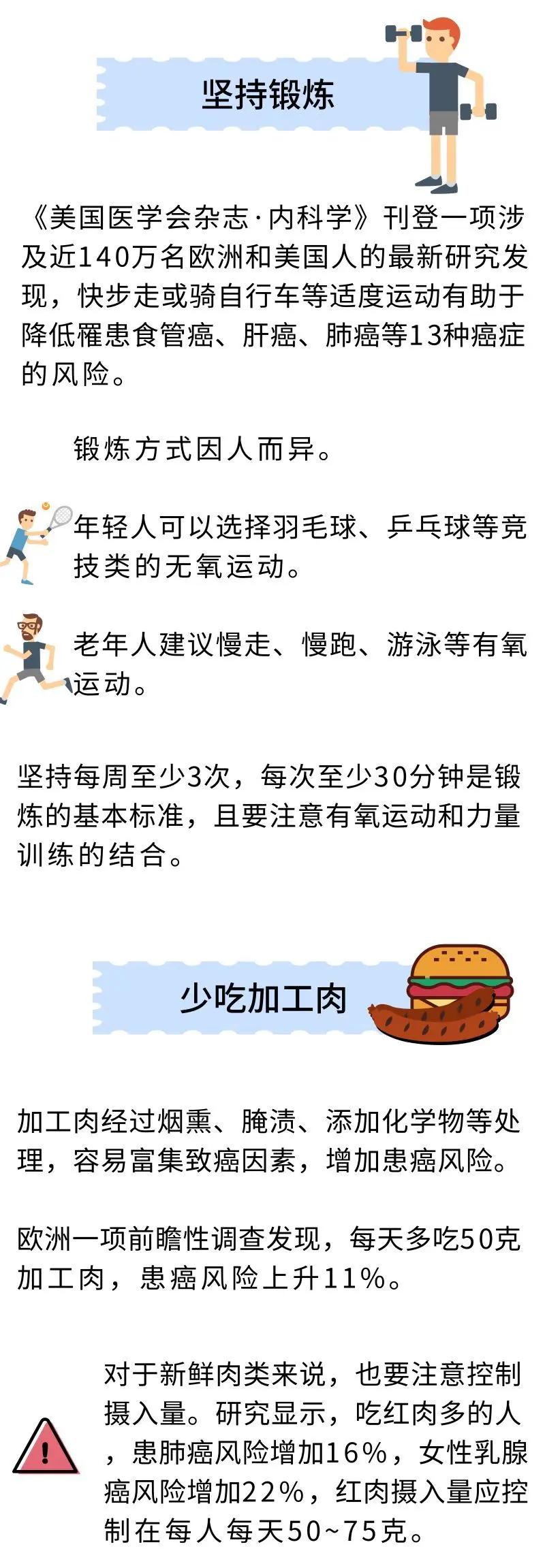 癌症 离我们并不远 (收藏)
