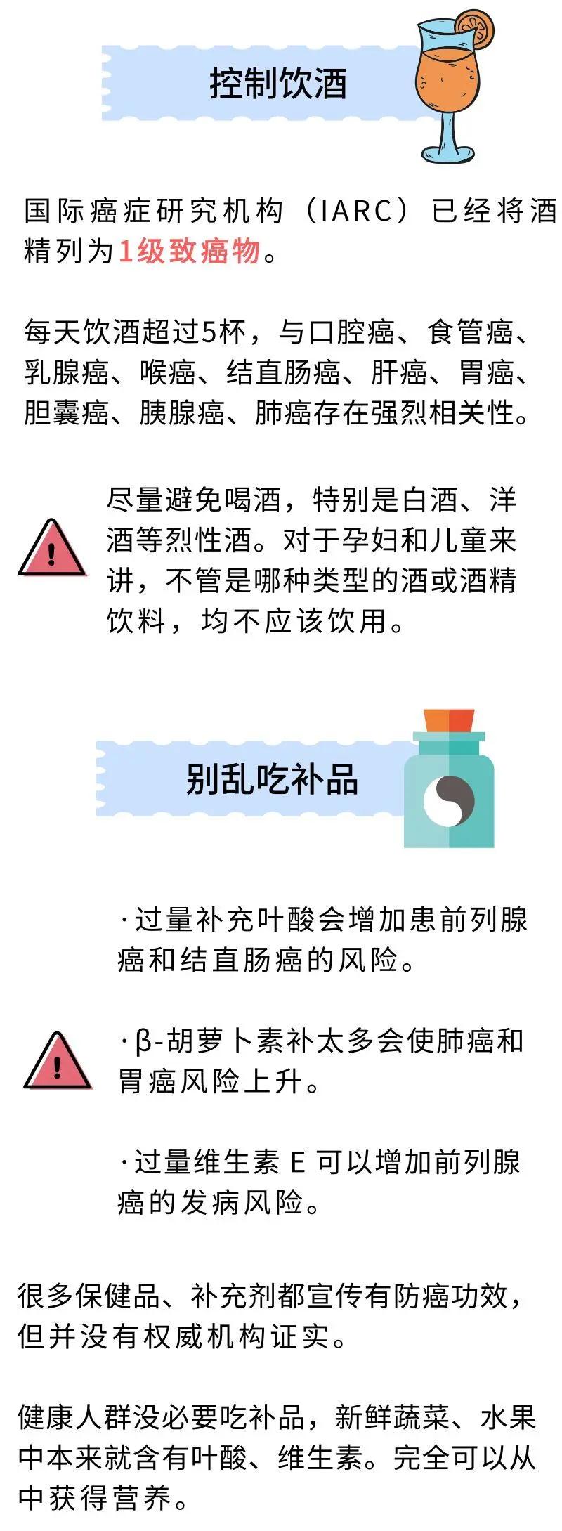 癌症 离我们并不远 (收藏)