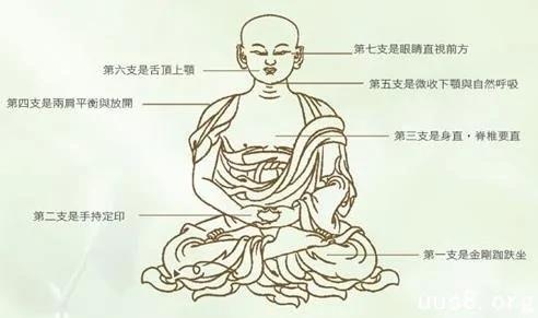 每天打坐十分钟 竟然可以如此神奇!一个月后精神气色都变好了…人年轻了!