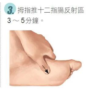 一按就见效!专治肠胃炎、胃溃疡的脚部穴位按摩