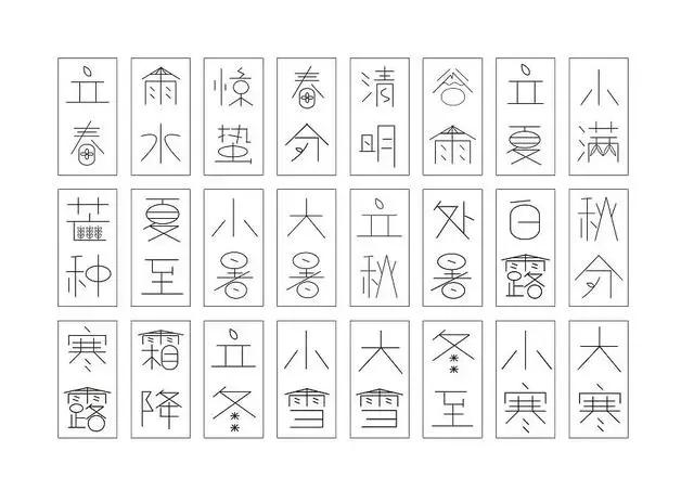 为什么同样的方子 却达不到同样的效果?