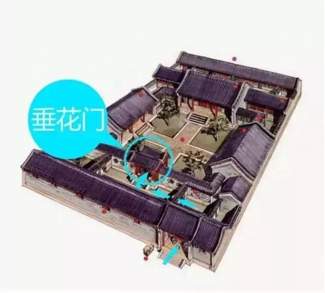 中国特色垂花门:永不凋零的"空中之花"