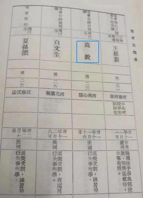 美国国家公墓埋葬的57位中国军人