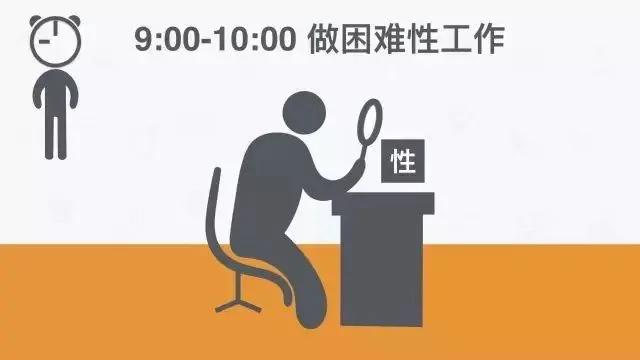不要再熬夜了 这是全球公认最健康的作息时间表!