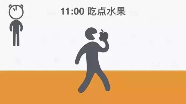 不要再熬夜了 这是全球公认最健康的作息时间表!