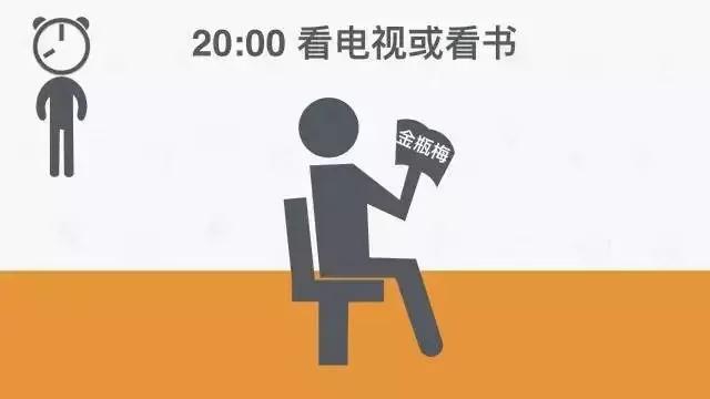 不要再熬夜了 这是全球公认最健康的作息时间表!