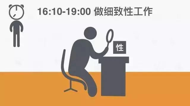不要再熬夜了 这是全球公认最健康的作息时间表!