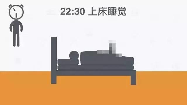 不要再熬夜了 这是全球公认最健康的作息时间表!