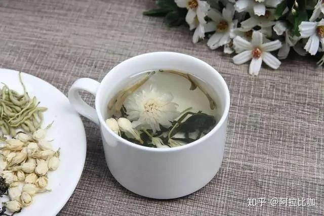 咖啡、茶、红酒到底哪个更健康?