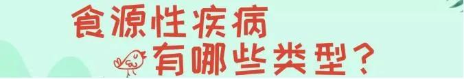 上吐下泻才是吃坏东西?食物中毒症状不止这些