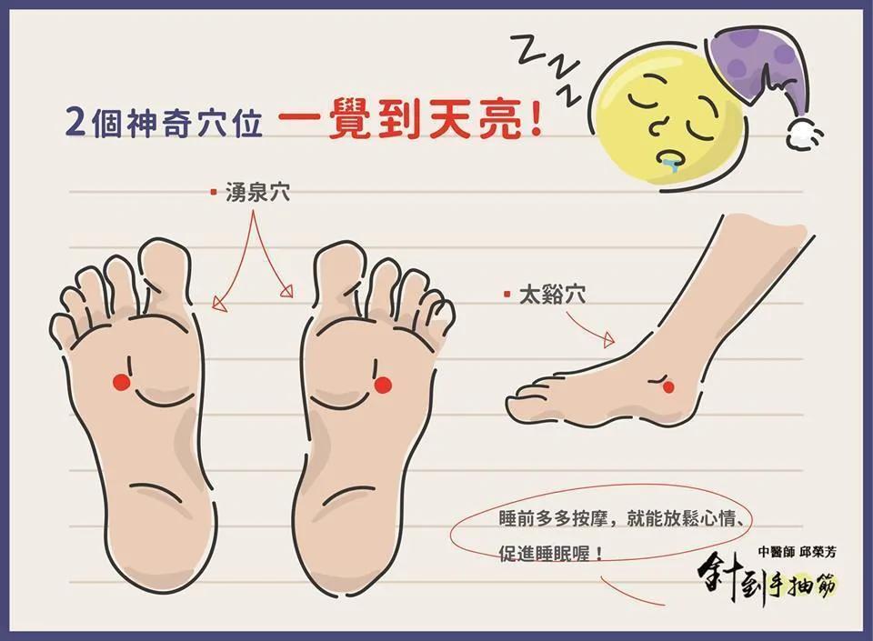 按摩2个神奇穴道 让你一觉到天亮