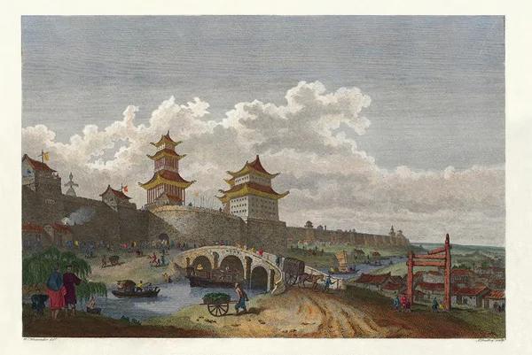 西方版画中18-20世纪初的老北京