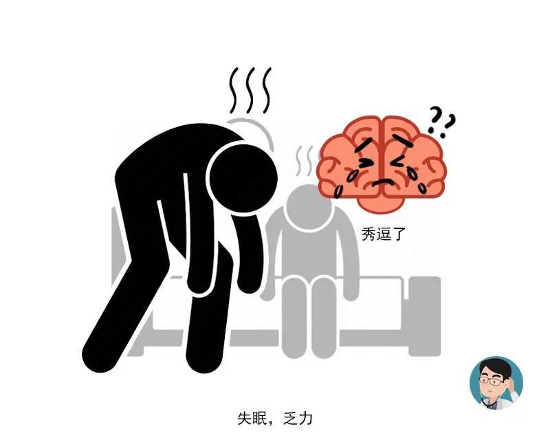 并非女性专利?男性需明白:出现5个变化 你可能已进入更年期