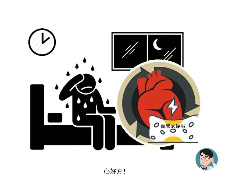 并非女性专利?男性需明白:出现5个变化 你可能已进入更年期