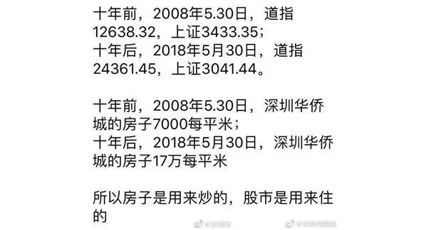 【老照片】房子是用来炒的 股市是用来住的 拍片是用来洗钱的