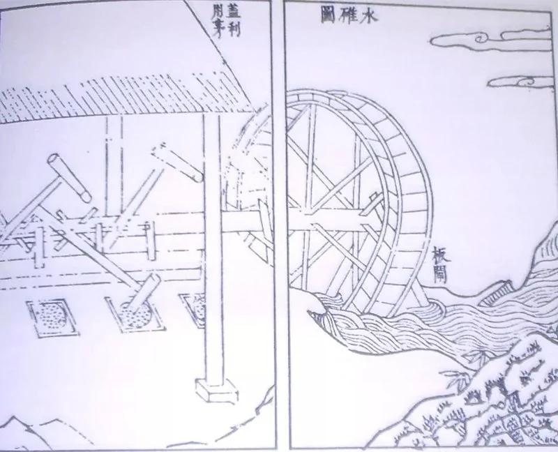 只知道四大发明?古代中国人已能开采天然气了