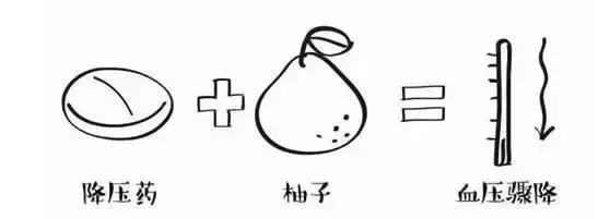 又一个年轻女孩离世!记住 它们千万不能混在一起吃!