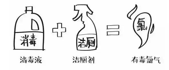 又一个年轻女孩离世!记住 它们千万不能混在一起吃!