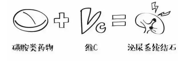 又一个年轻女孩离世!记住 它们千万不能混在一起吃!