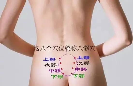 有一个穴位长得像螃蟹 男人搓它更强壮 女人搓它更柔美
