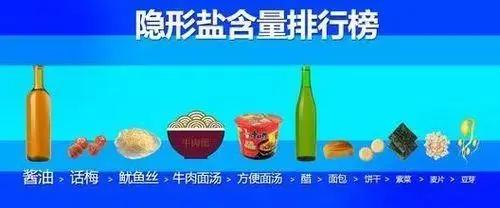 太全了!“三高”人群哪些能吃 哪些不能吃?40岁后人手一份!