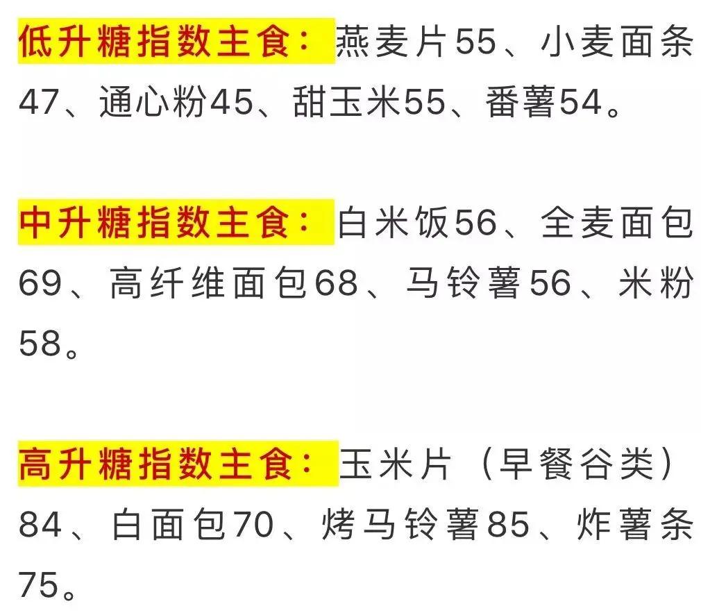 太全了!“三高”人群哪些能吃 哪些不能吃?40岁后人手一份!